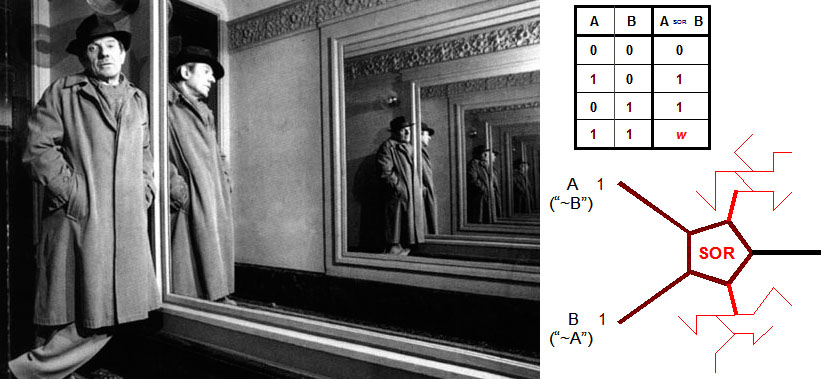 Title: Deleuze (De)Logic | Credit: cea +