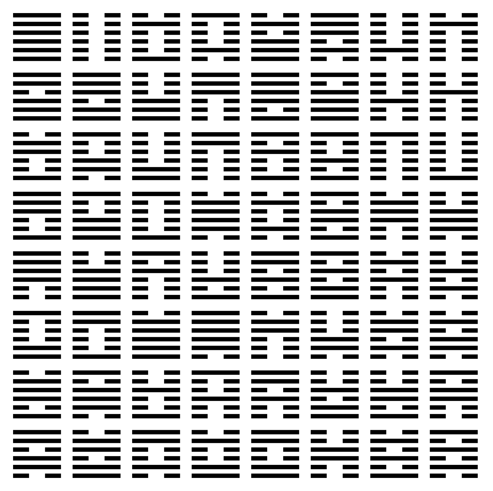 The 64 hexagrams of the I Ching