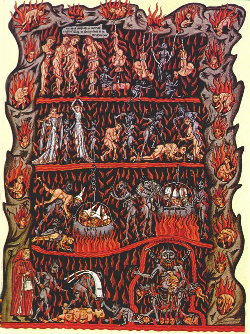 Title: Hortus Deliciarum – Hell (License: Public Domain)