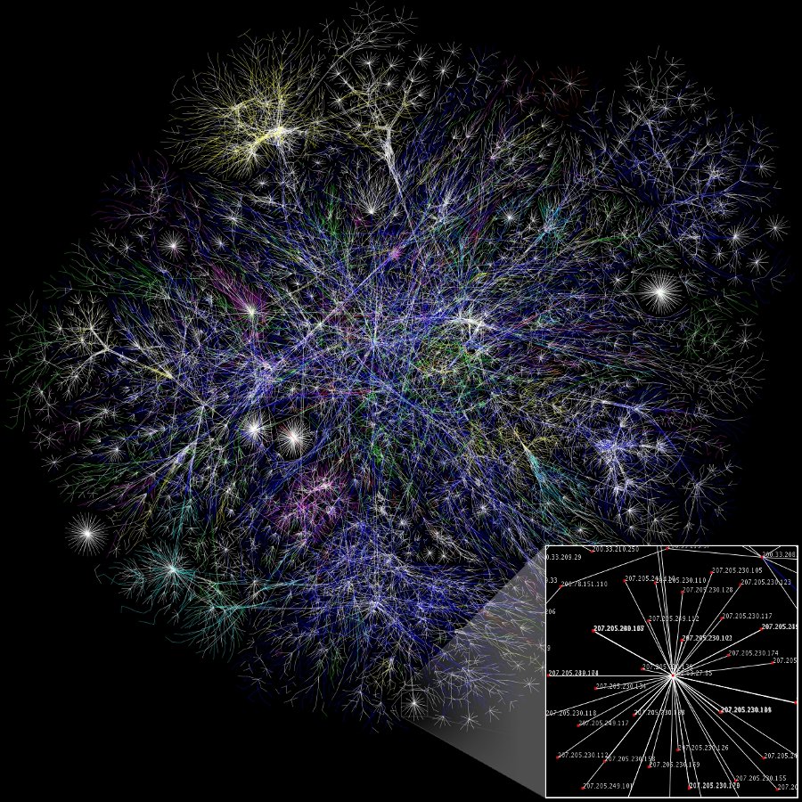 Title: Internet map | Author: The Opte Project | Source: Wikipedia | License: CC BY 2.0