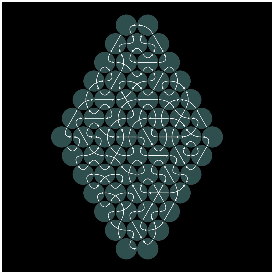 Title: Hexagonal Connections | Author: Mario Klingemann | Source: Flickr | License: CC BY-NC 2.0
