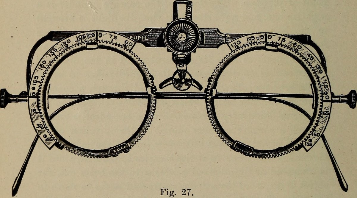 Image from page 45 of "Refraction and motility of the eye, with chapters on color blindness and the field of vision" (1920)